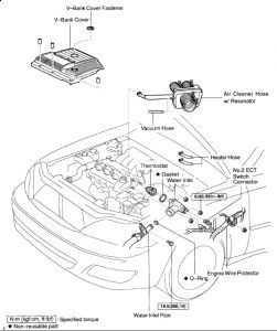 https://images.2carpros.com/forum/automotive_pictures/170495_thermostat_1.jpg