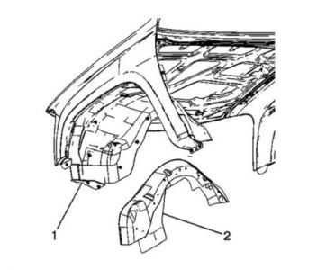 https://images.2carpros.com/forum/automotive_pictures/170656_wheel_liner_1.jpg