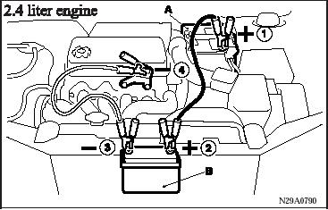 https://images.2carpros.com/forum/automotive_pictures/170934_04_dodge_stratus_jumper_cables_1.jpg
