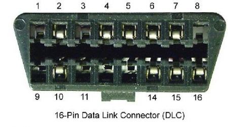 https://images.2carpros.com/forum/automotive_pictures/170934_16_pin_data_link_connector_1.jpg