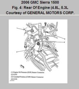 https://images.2carpros.com/forum/automotive_pictures/170934_2006_siera_1.jpg