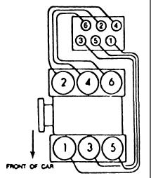 https://images.2carpros.com/forum/automotive_pictures/170934_33_litre_engine_1.jpg