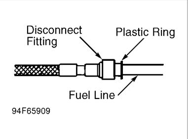 https://images.2carpros.com/forum/automotive_pictures/170934_97_intrepid_quick_connect_fitting_1.jpg