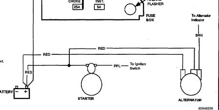 https://images.2carpros.com/forum/automotive_pictures/170934_Elcamino_starter_circuit_1.jpg