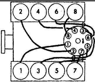 https://images.2carpros.com/forum/automotive_pictures/170934_GMC_firing_order_1.jpg