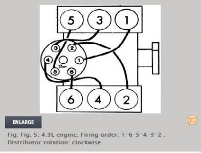 https://images.2carpros.com/forum/automotive_pictures/170934_S10_firing_order_1.jpg