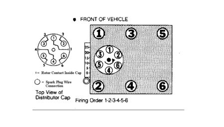 https://images.2carpros.com/forum/automotive_pictures/170934_acclaim_firing_order_1.jpg