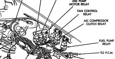 https://images.2carpros.com/forum/automotive_pictures/170934_acclaim_fuel_pump_relay_1.jpg