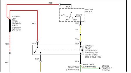 https://images.2carpros.com/forum/automotive_pictures/170934_acclaim_starter_wiring_1.jpg