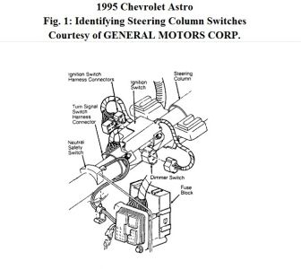 https://images.2carpros.com/forum/automotive_pictures/170934_astro_ignition_switch_1.jpg