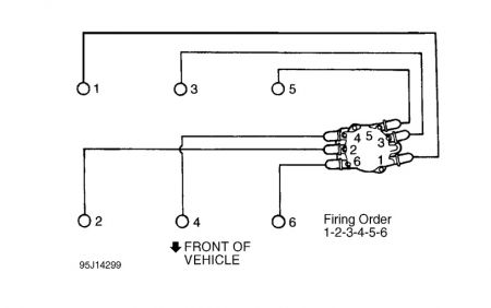 https://images.2carpros.com/forum/automotive_pictures/170934_avenger_firing_order_1.jpg