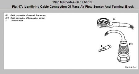 https://images.2carpros.com/forum/automotive_pictures/170934_benz_air_flow_sensor_1.jpg