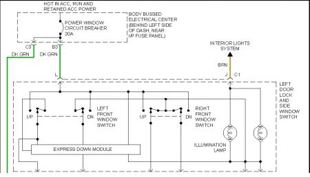 https://images.2carpros.com/forum/automotive_pictures/170934_blazer_power_windows_1.jpg