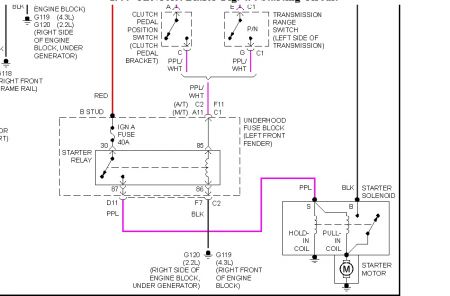 https://images.2carpros.com/forum/automotive_pictures/170934_blazer_starter_relay_2.jpg