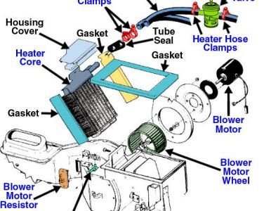 https://images.2carpros.com/forum/automotive_pictures/170934_blower_resistor_5.jpg