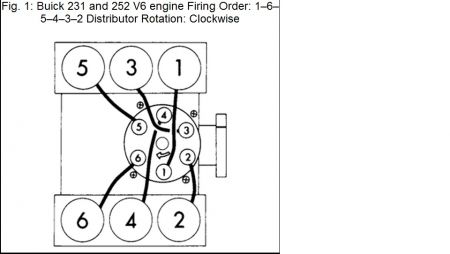 https://images.2carpros.com/forum/automotive_pictures/170934_buick_century_firing_order_1.jpg