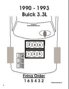 https://images.2carpros.com/forum/automotive_pictures/170934_buick_century_special_1.jpg