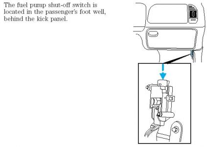 https://images.2carpros.com/forum/automotive_pictures/170934_bump_switch_1.jpg