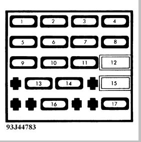 https://images.2carpros.com/forum/automotive_pictures/170934_camaro_fuse_box_1_1.jpg