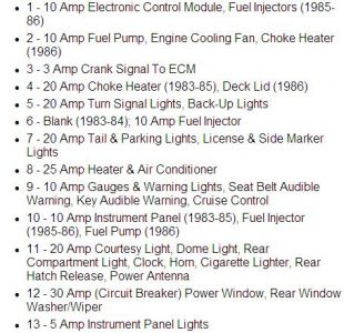 https://images.2carpros.com/forum/automotive_pictures/170934_camaro_fuse_box_2_1.jpg