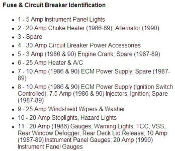 https://images.2carpros.com/forum/automotive_pictures/170934_caprice_fuse_and_circuit_breaker_1_1.jpg