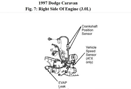 https://images.2carpros.com/forum/automotive_pictures/170934_caravan_vss_1.jpg