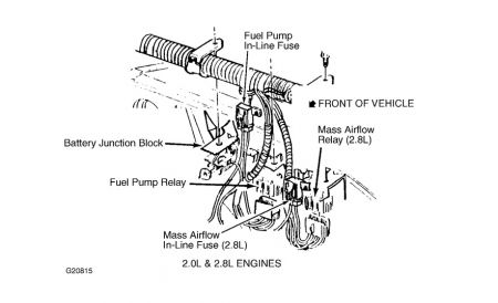 https://images.2carpros.com/forum/automotive_pictures/170934_cavalier_battery_junction_block_1.jpg