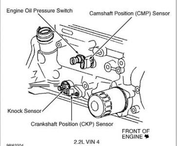 https://images.2carpros.com/forum/automotive_pictures/170934_cavalier_crank_sensor_1.jpg