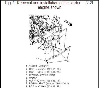 https://images.2carpros.com/forum/automotive_pictures/170934_cavalier_starter_1_1.jpg