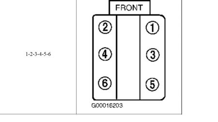 https://images.2carpros.com/forum/automotive_pictures/170934_century_firing_order_1.jpg