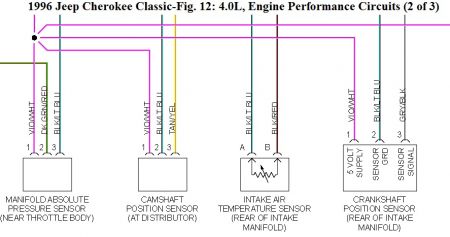 https://images.2carpros.com/forum/automotive_pictures/170934_cherokee_cam_sensor_1.jpg