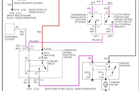https://images.2carpros.com/forum/automotive_pictures/170934_chevy_s10_starter_circuit_1.jpg