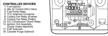 https://images.2carpros.com/forum/automotive_pictures/170934_ciera_S_fuel_pump_relay_1.jpg