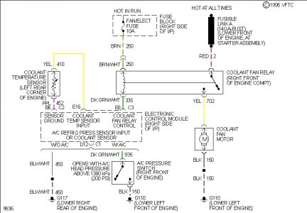 https://images.2carpros.com/forum/automotive_pictures/170934_ciera_cooling_fan_1.jpg