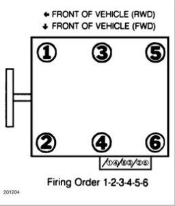 https://images.2carpros.com/forum/automotive_pictures/170934_ciera_firing_order_1.jpg