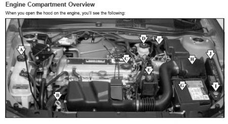 https://images.2carpros.com/forum/automotive_pictures/170934_clutch_master_cylinder_1.jpg