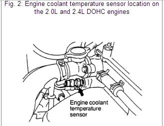 https://images.2carpros.com/forum/automotive_pictures/170934_coolant_temp_sensor_1.jpg