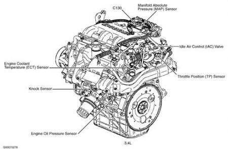 https://images.2carpros.com/forum/automotive_pictures/170934_coolant_temp_sensor_pontiac_1.jpg