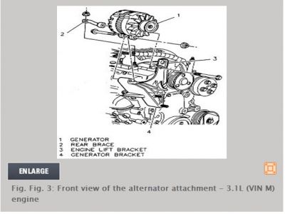 https://images.2carpros.com/forum/automotive_pictures/170934_corsica_alternator_1.jpg
