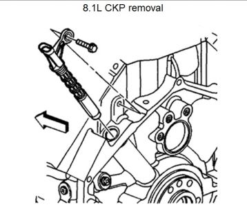 https://images.2carpros.com/forum/automotive_pictures/170934_crankshaft_position_sensor_2_1.jpg