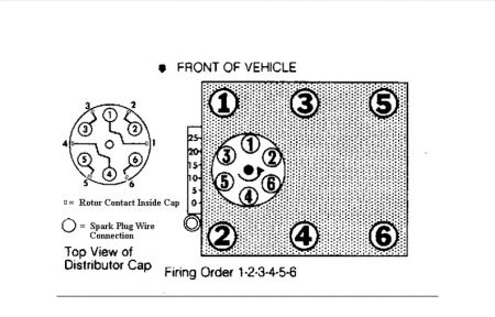 https://images.2carpros.com/forum/automotive_pictures/170934_dakota_firing_order_1.jpg