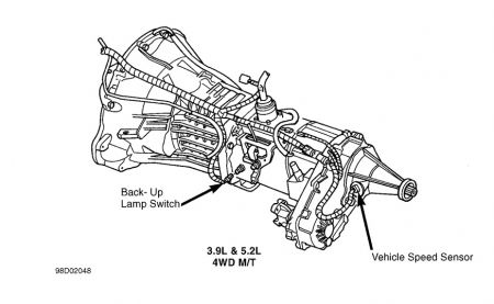 https://images.2carpros.com/forum/automotive_pictures/170934_dakota_speed_sensor_1.jpg