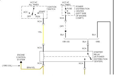 https://images.2carpros.com/forum/automotive_pictures/170934_dakota_starter_relay_1.jpg
