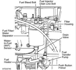https://images.2carpros.com/forum/automotive_pictures/170934_diesel_fuel_filter_1.jpg