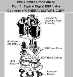 https://images.2carpros.com/forum/automotive_pictures/170934_digital_egr_2.jpg