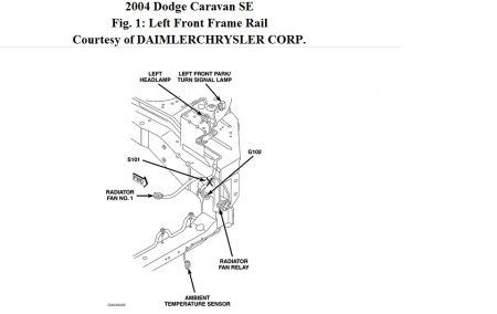 https://images.2carpros.com/forum/automotive_pictures/170934_dodge_caravan_1_1.jpg