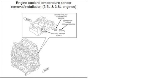 https://images.2carpros.com/forum/automotive_pictures/170934_dodge_coolant_temp_sensor_1.jpg
