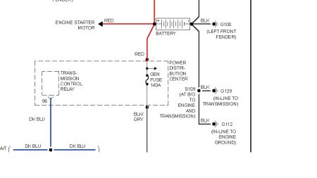 https://images.2carpros.com/forum/automotive_pictures/170934_dodge_generator_fuse_1.jpg