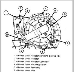 https://images.2carpros.com/forum/automotive_pictures/170934_dodge_ram_blower_motor_1.jpg