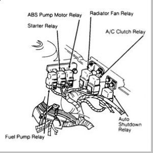 https://images.2carpros.com/forum/automotive_pictures/170934_dodge_spirit_radiator_fan_relay_1.jpg